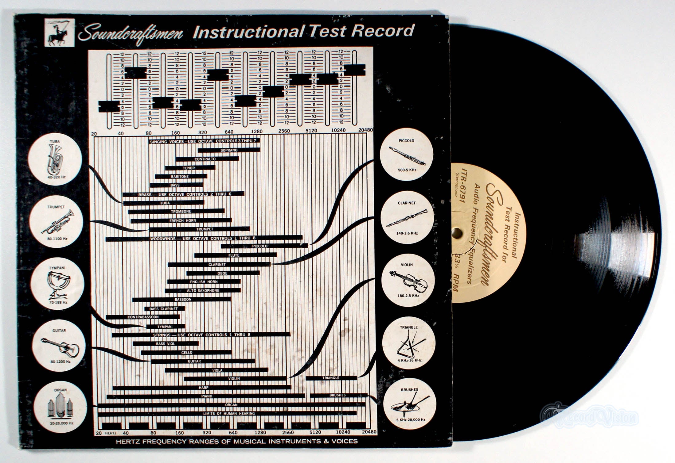 Soundcraftsmen - Instructional Test Record (front cover) Vinyl